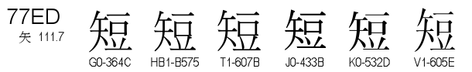 U+77ED